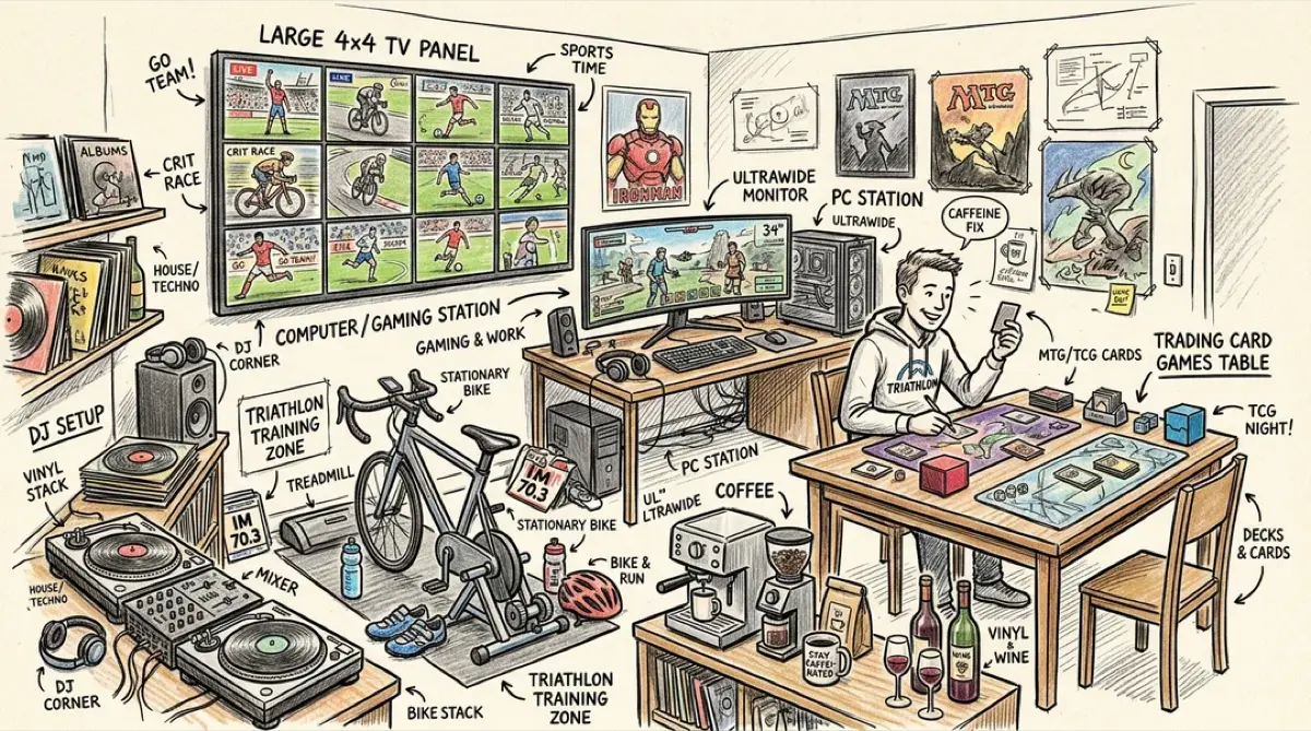 A sketch of my room — DJ setup, triathlon training zone, gaming station, MTG table, coffee, and vinyl